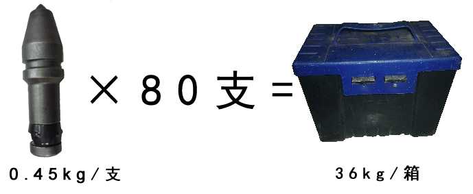旋挖截齒，旋挖機截齒廠家，C31合金截齒重量包裝