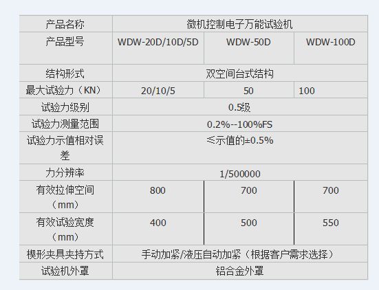 鋁帶拉伸試驗機