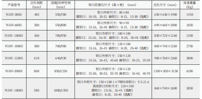 錨桿拉力試驗(yàn)機(jī)